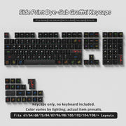 Graffiti Side Backlight Keycaps - joorkey
