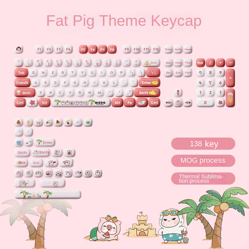 AKKO Fat Roller Family Joint Keycaps