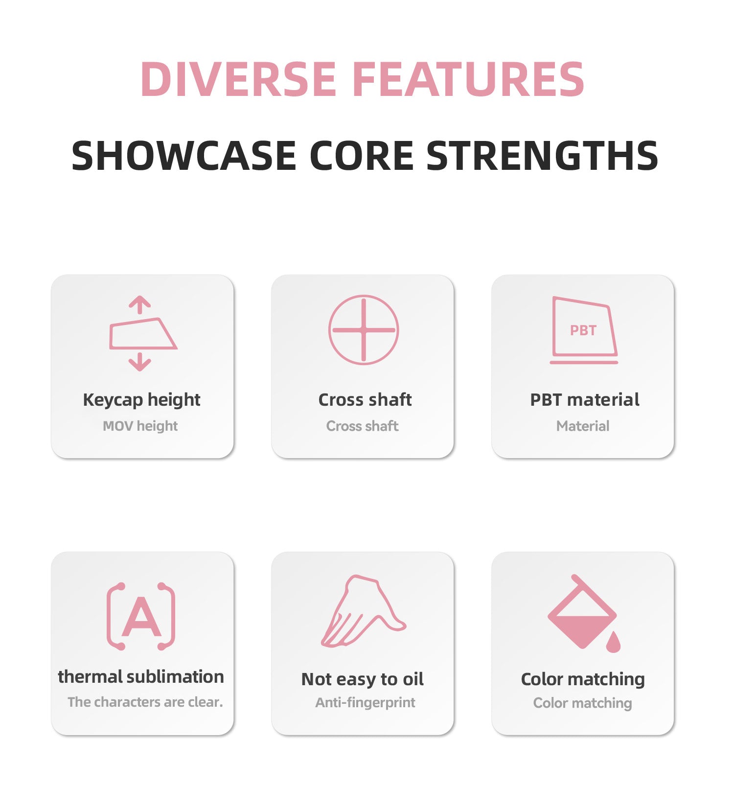 Hello Kitty Keycaps - joorkey