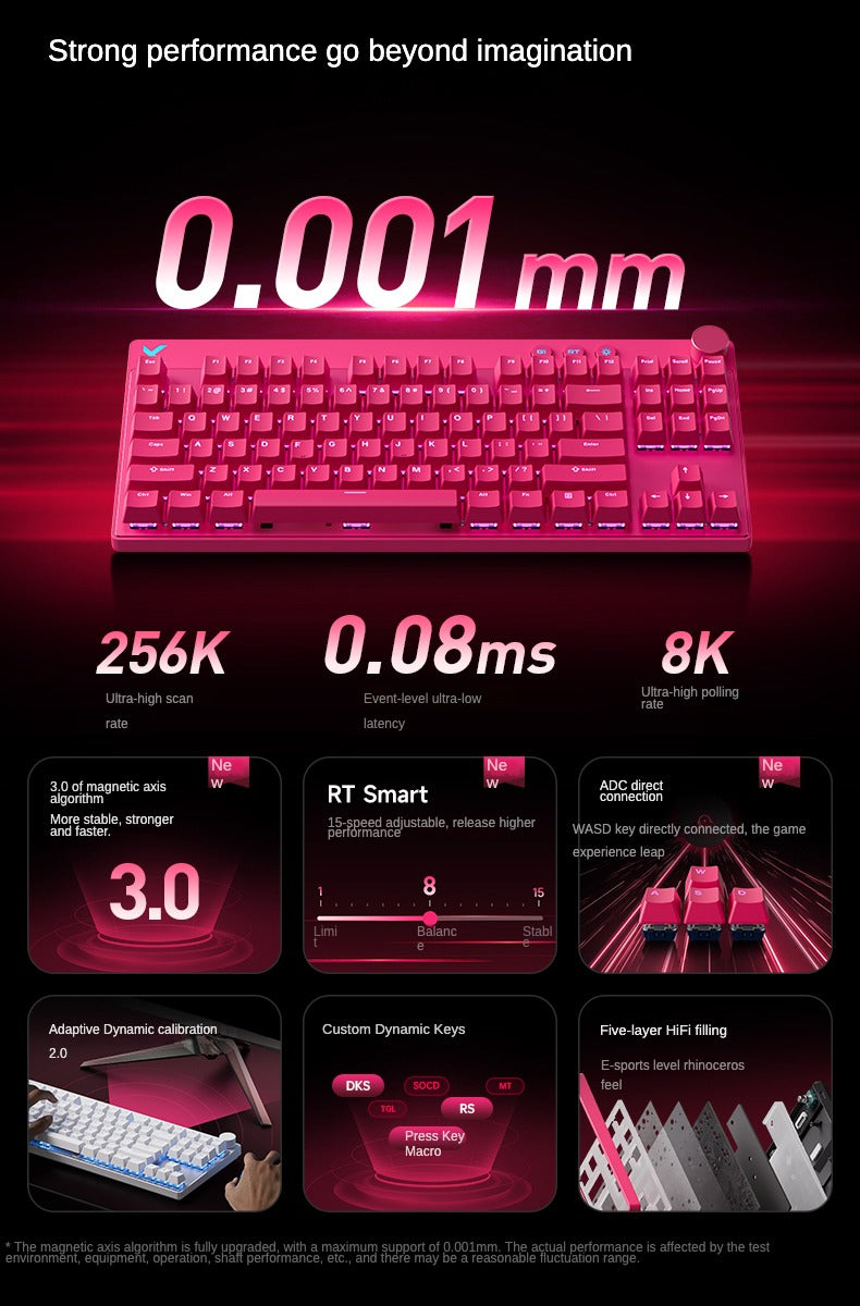 MCHOSE Mix 87 Hall Effect Magnetic Switch Gaming keyboard - joorkey