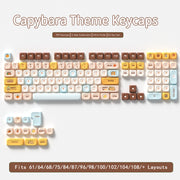 Capybara Keycaps - joorkey
