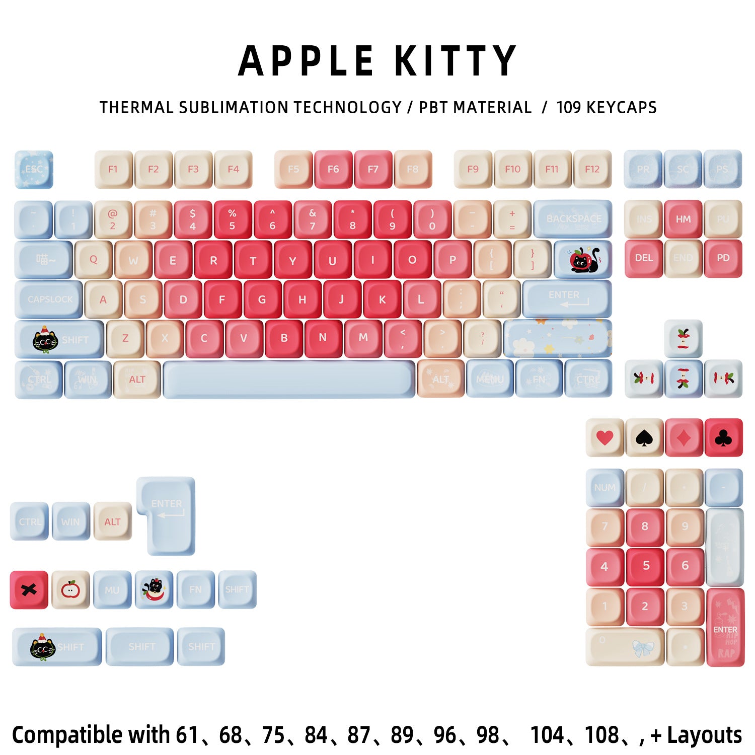 Apple Kitty Keycaps - joorkey