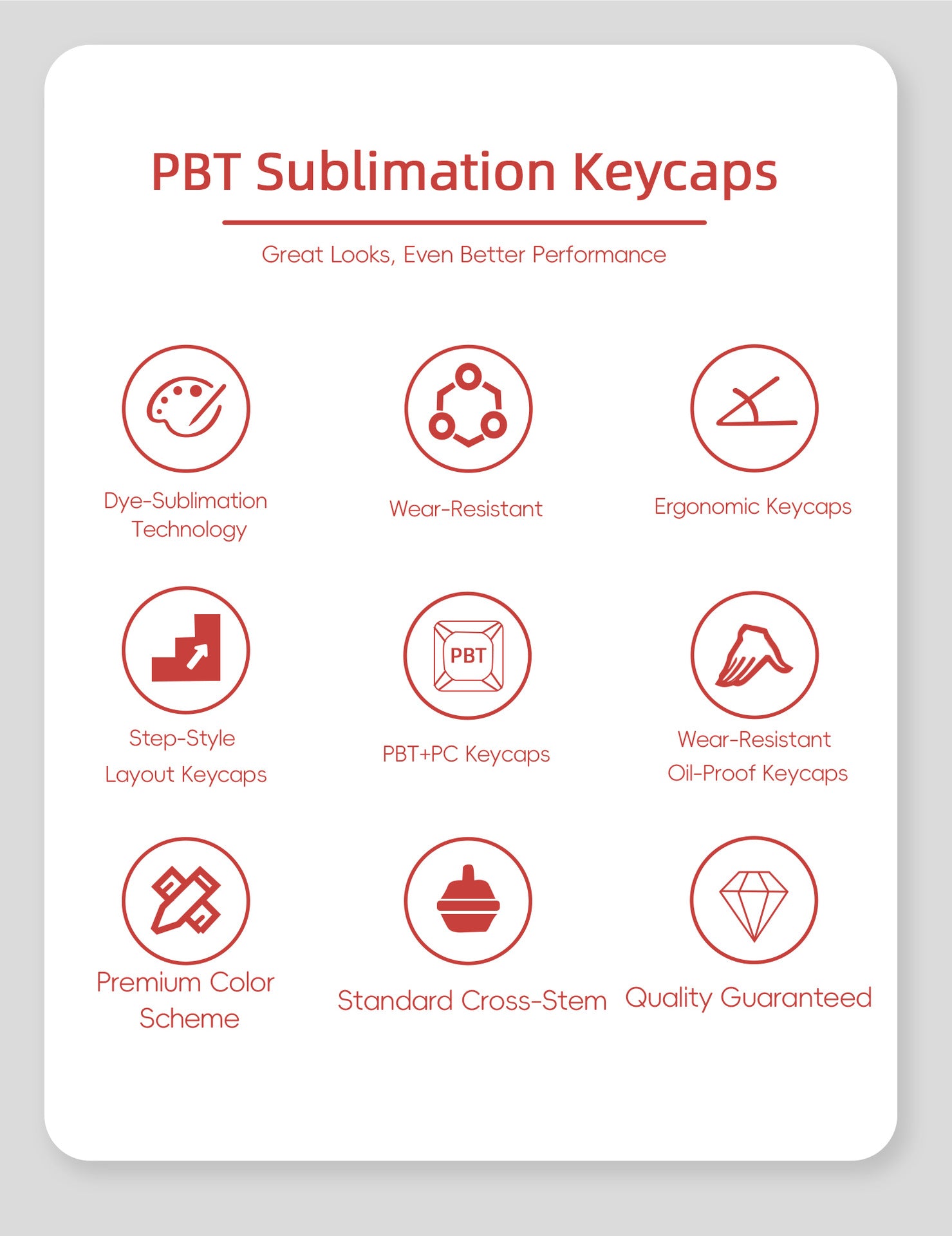 Click Side Backlight Keycaps - joorkey
