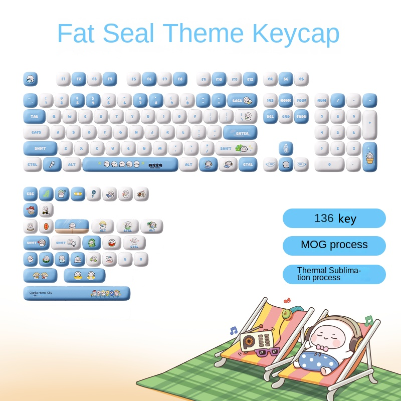 AKKO Fat Roller Family Joint Keycaps