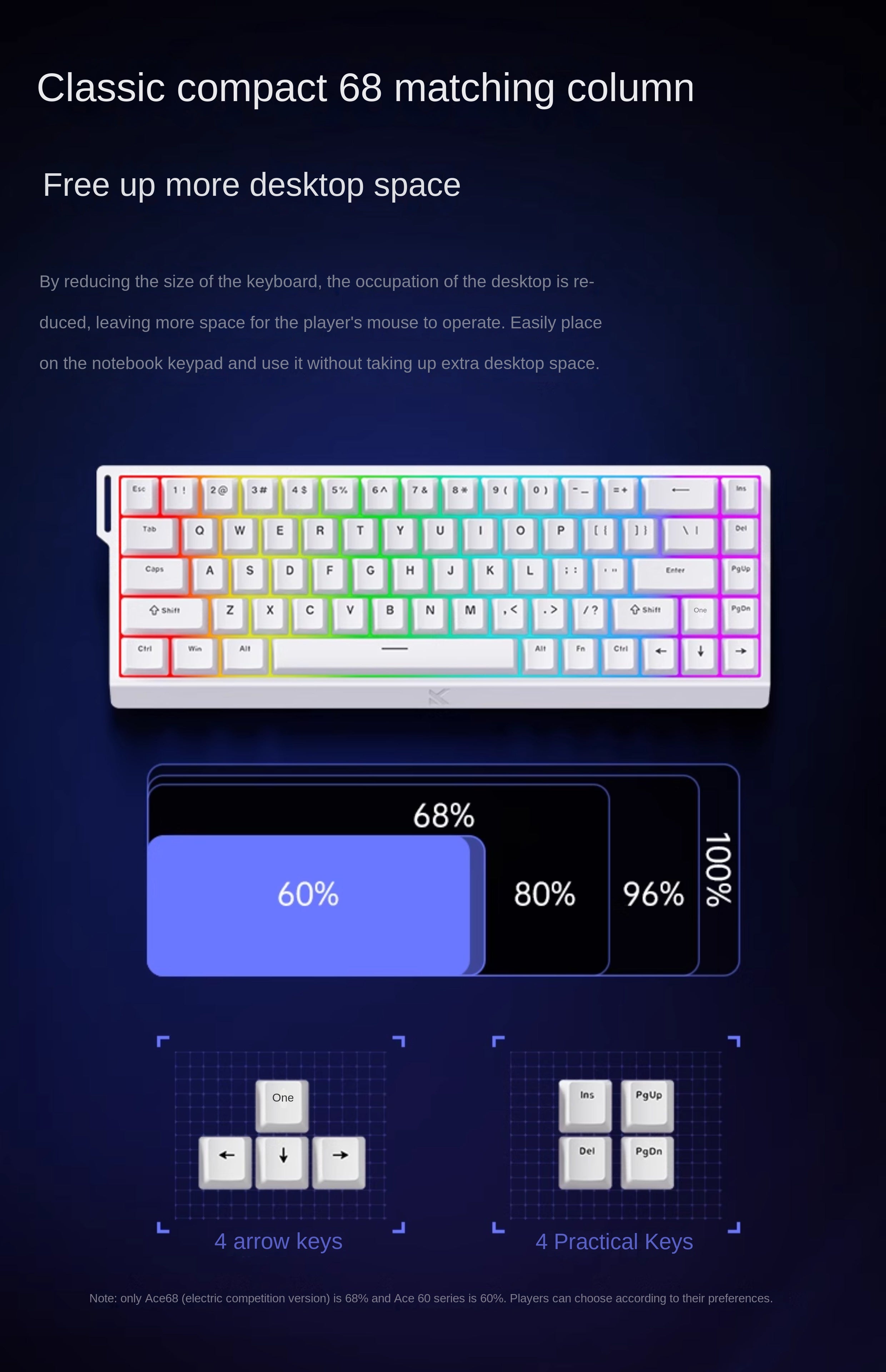 MCHOSE Ace 60/68 Magnetic keyboard