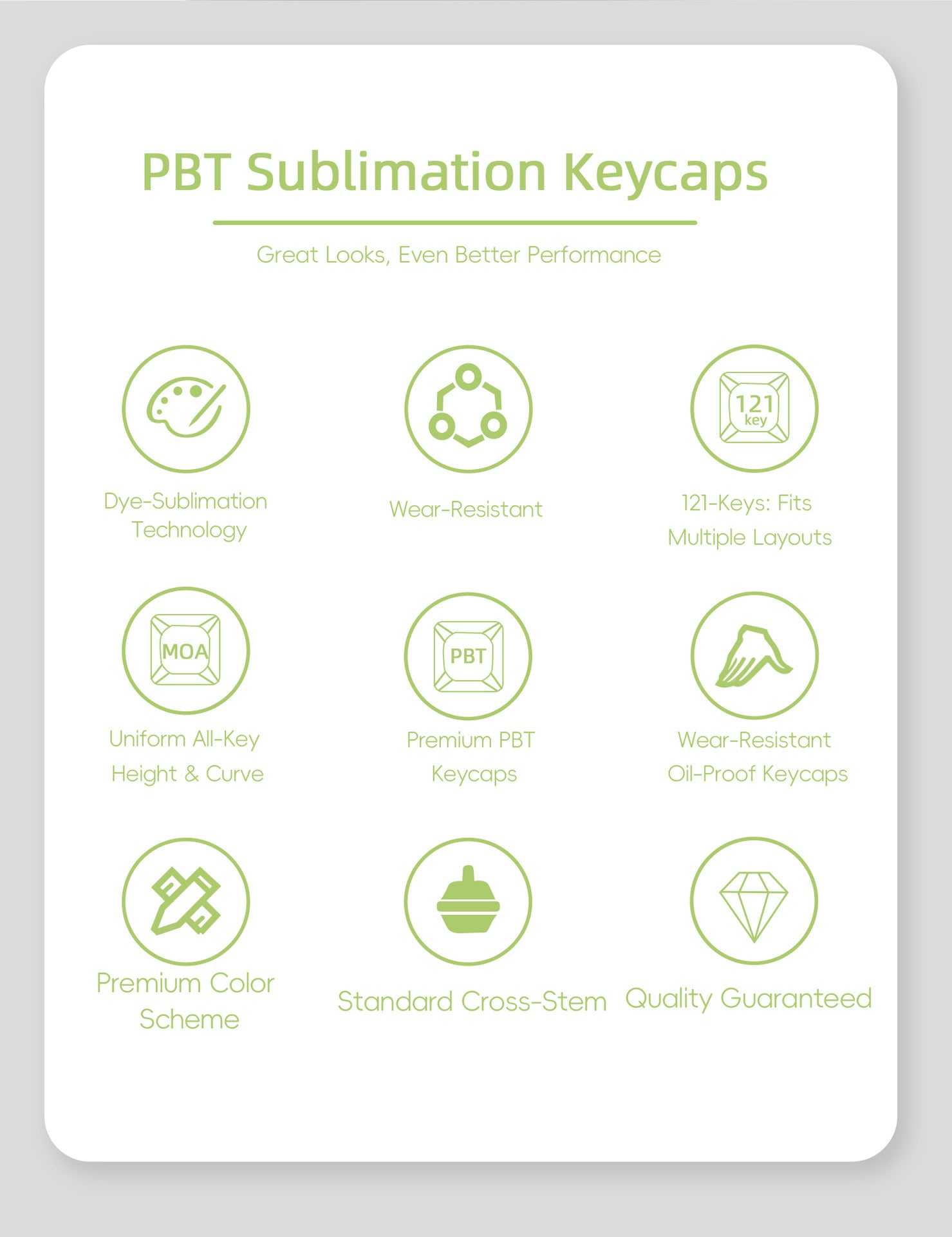 Candy House Keycaps - joorkey