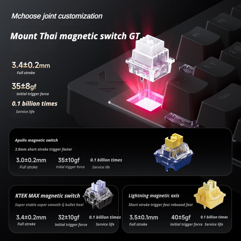 MCHOSE Mix 87 Hall Effect Magnetic Switch Gaming keyboard - joorkey
