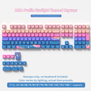 Starlight Keycaps