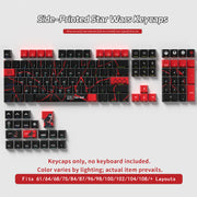 Star Wars Side Backlight Keycaps