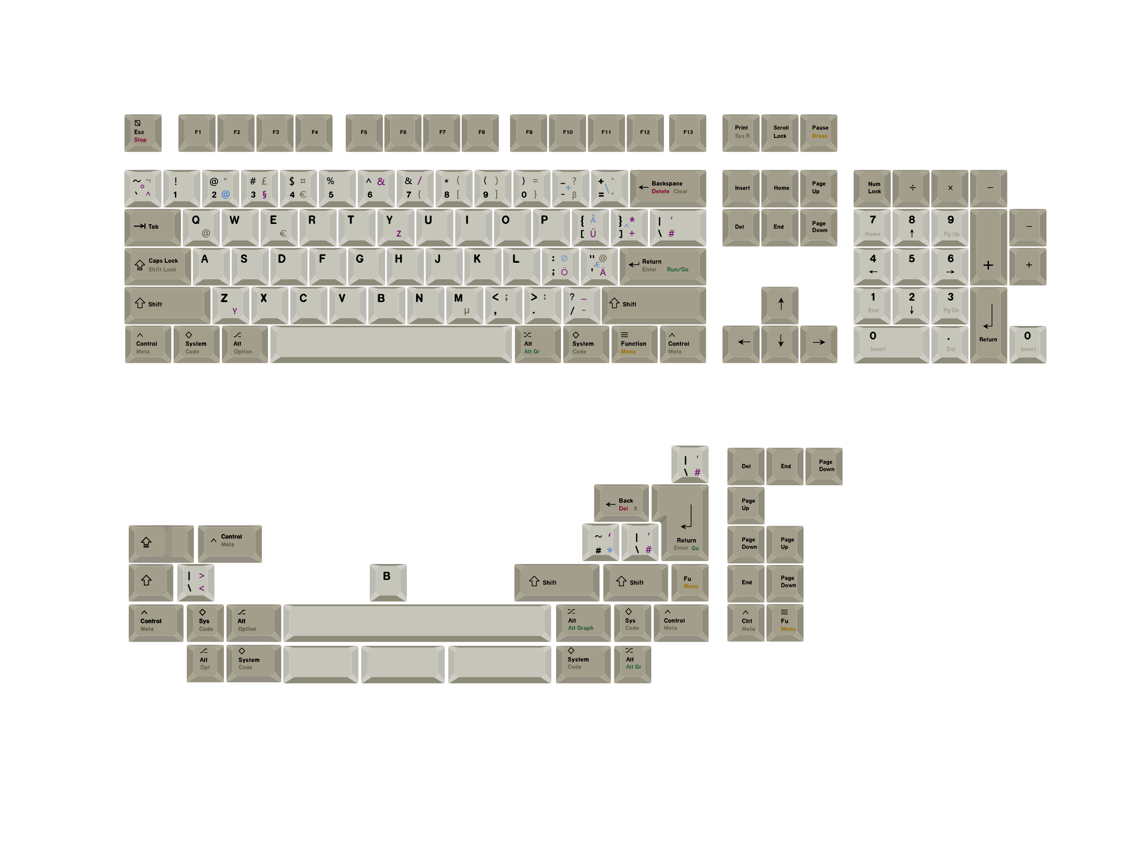 Classic Keycaps