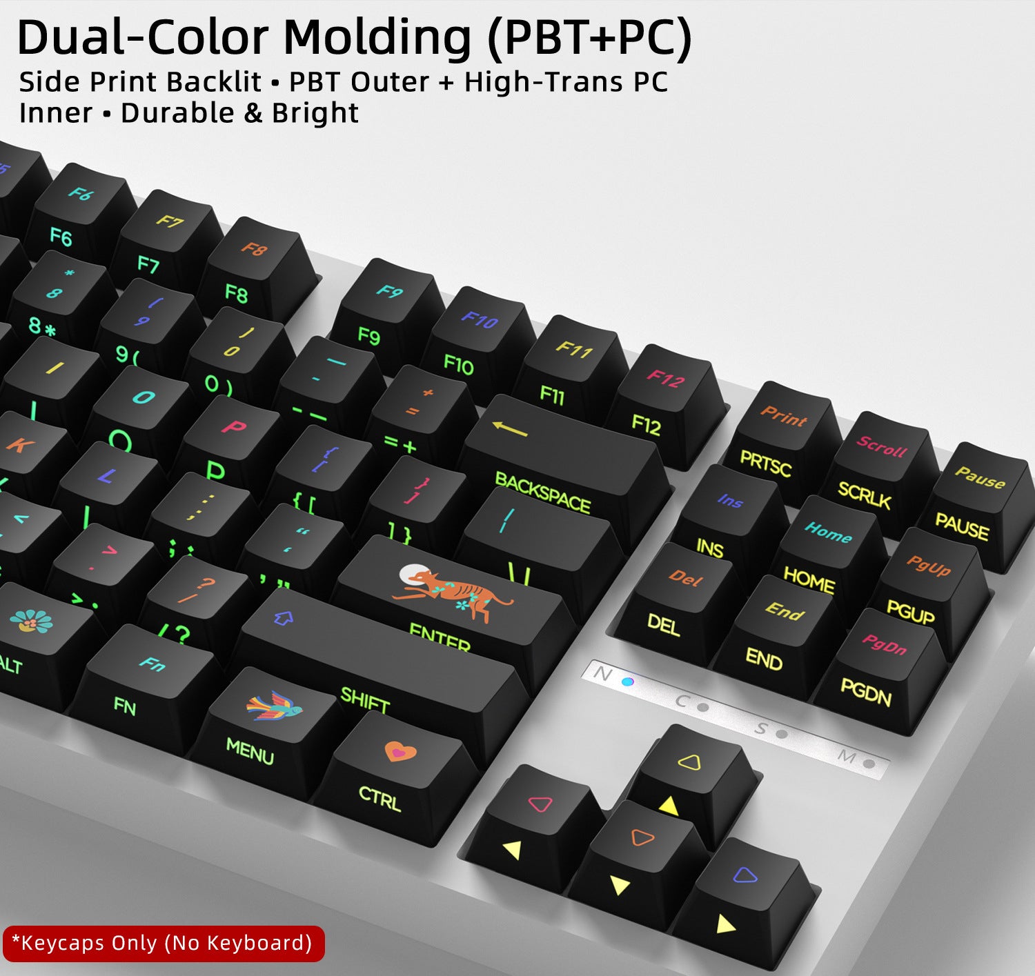 Underground World Side Backlight Keycaps