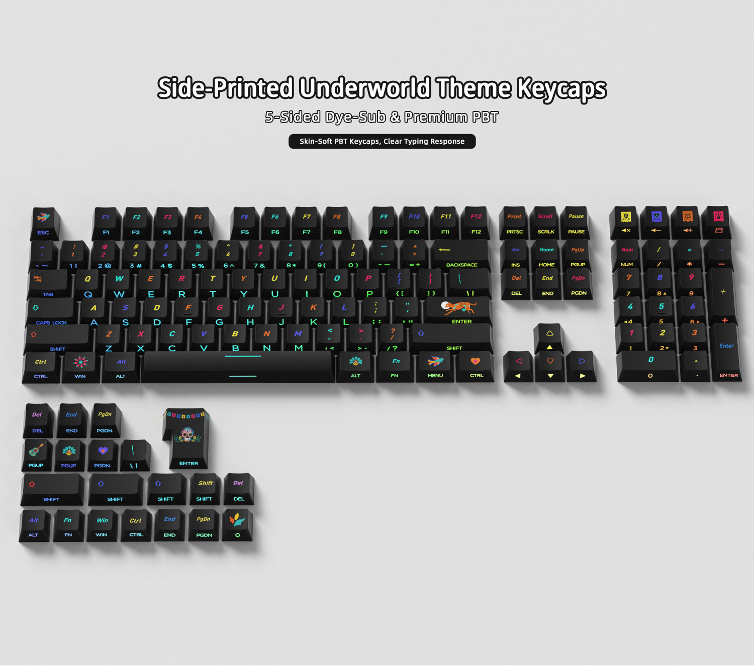 Underground World Side Backlight Keycaps
