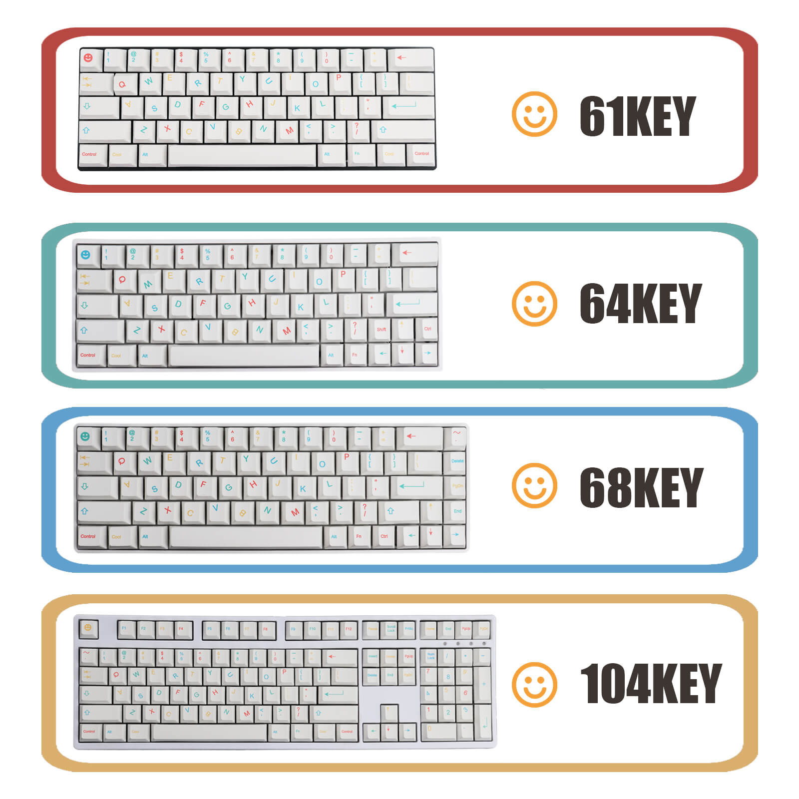Childhood Fun Keycaps Set