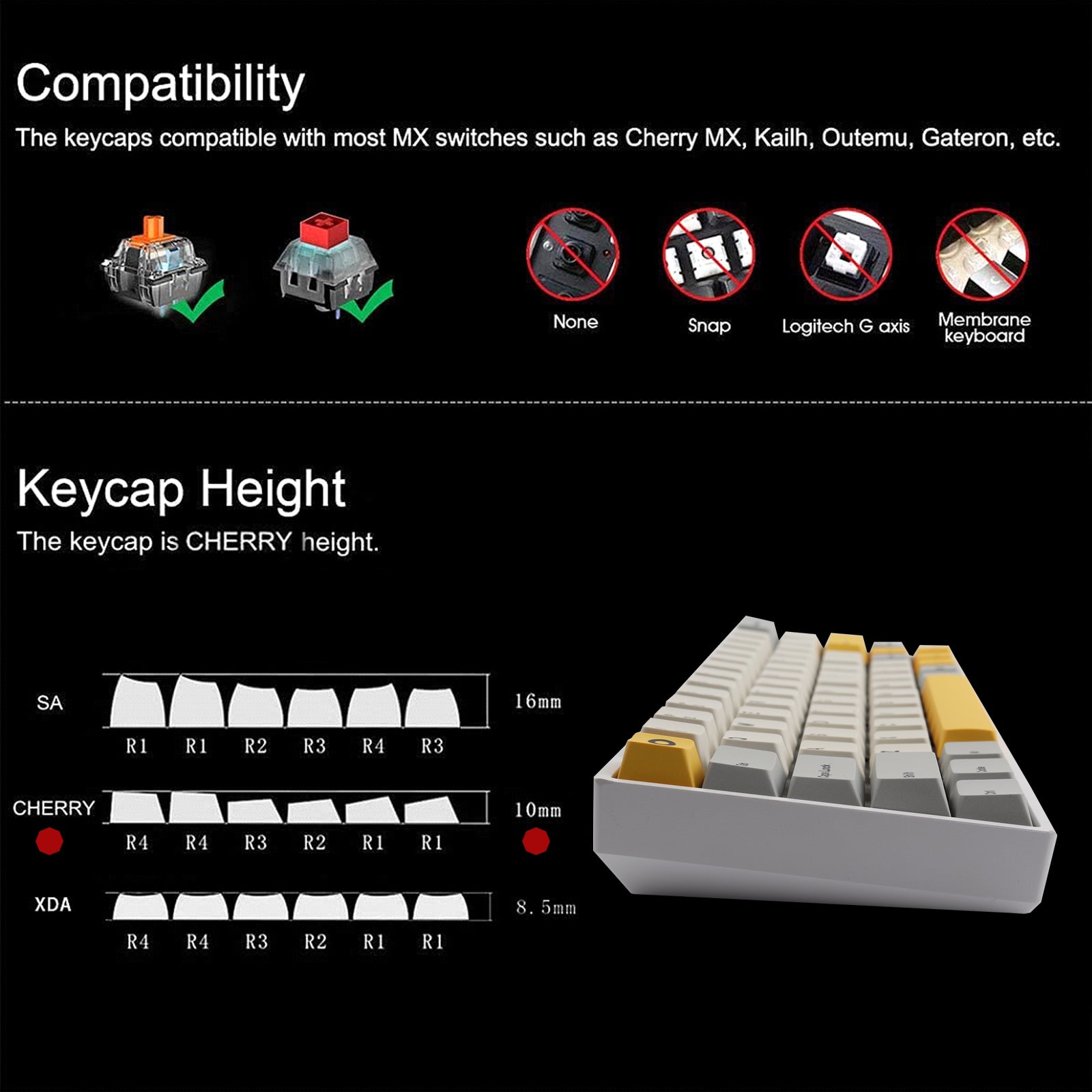 Heavy Industry Keycaps Set - joorkey