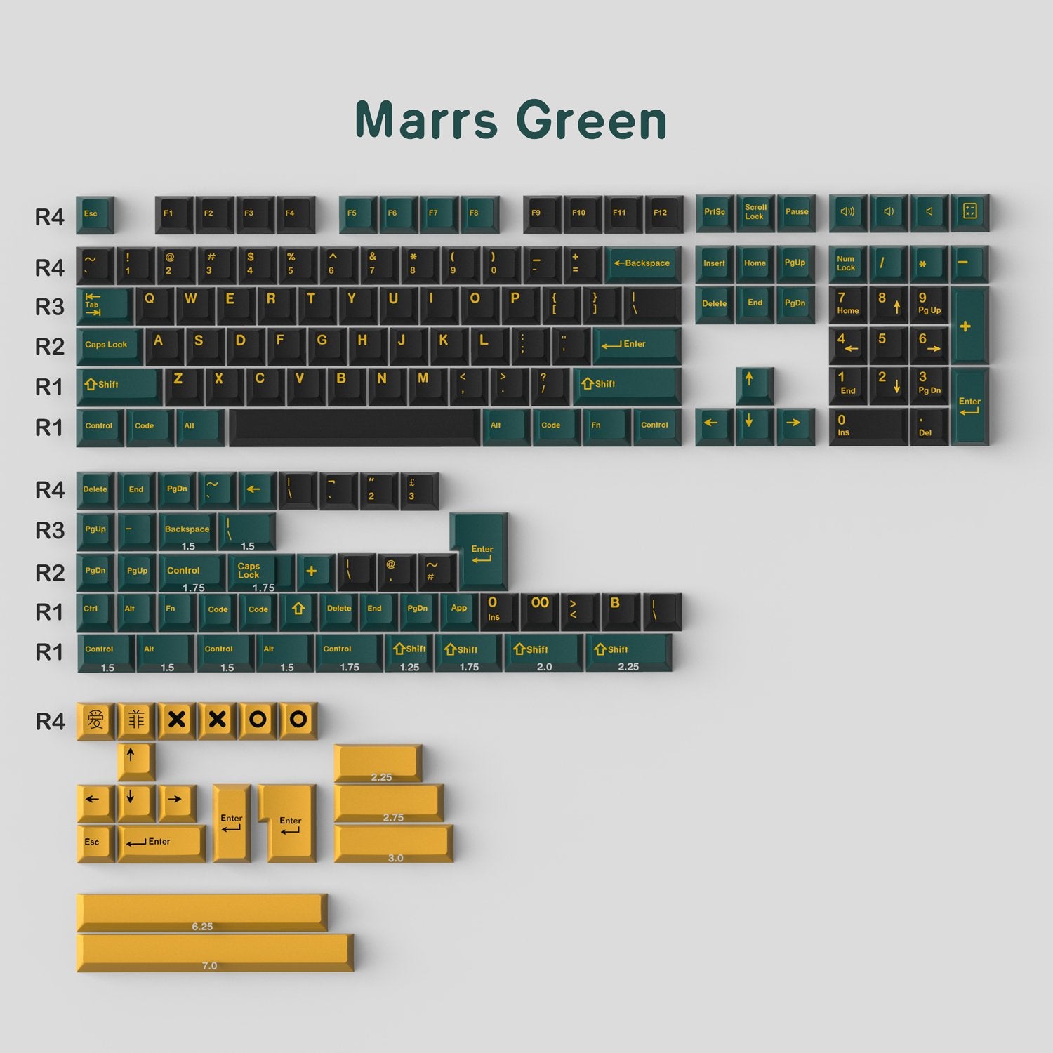 171 key ABS Double Shot  Marrs Green/Aero Keycaps