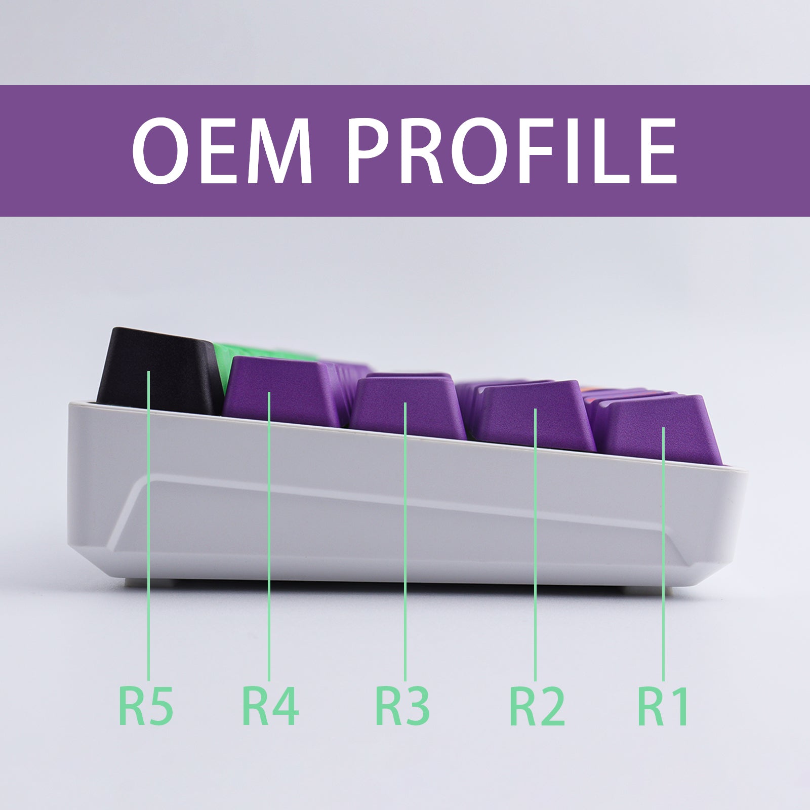 Eva Keycaps Set