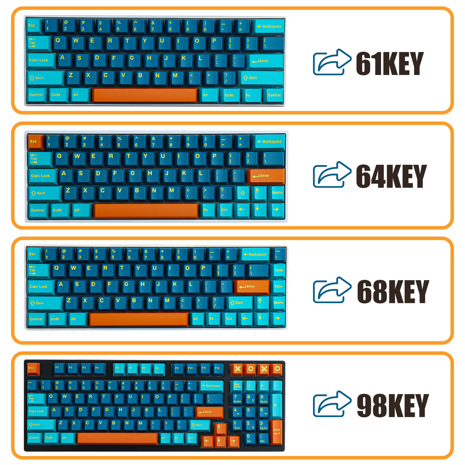 Double shot ABS Aero Keycaps Set
