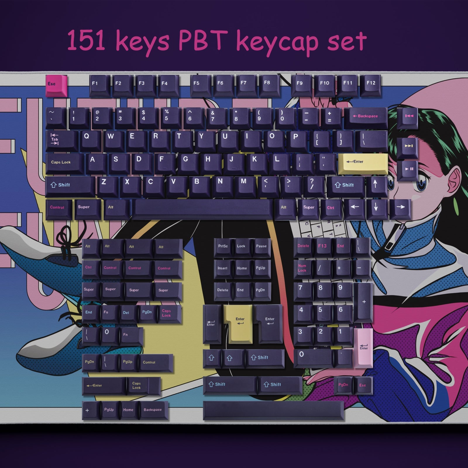 Future Funk Keycaps - Diykeycap