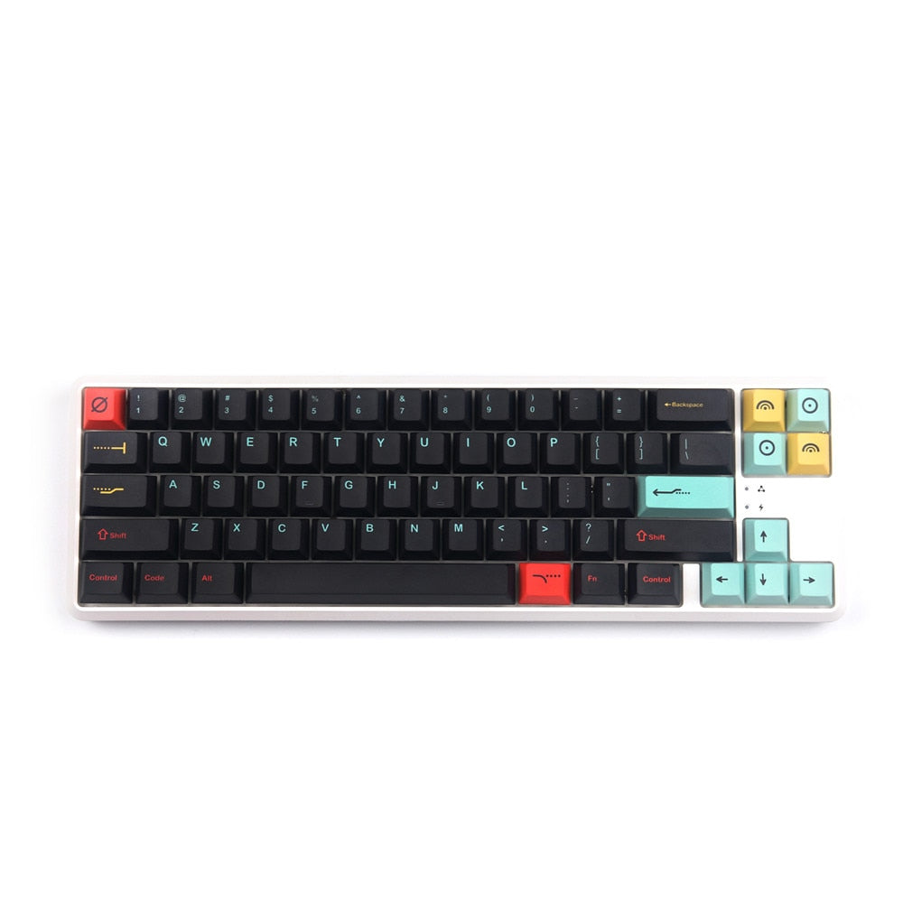 Metropolis Keycaps Set - joorkey