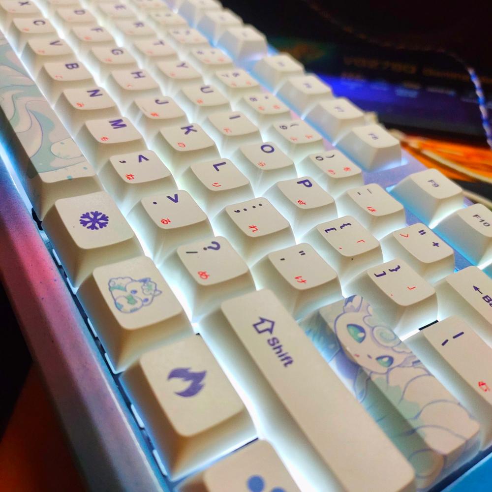 Cartoon Keycaps Set