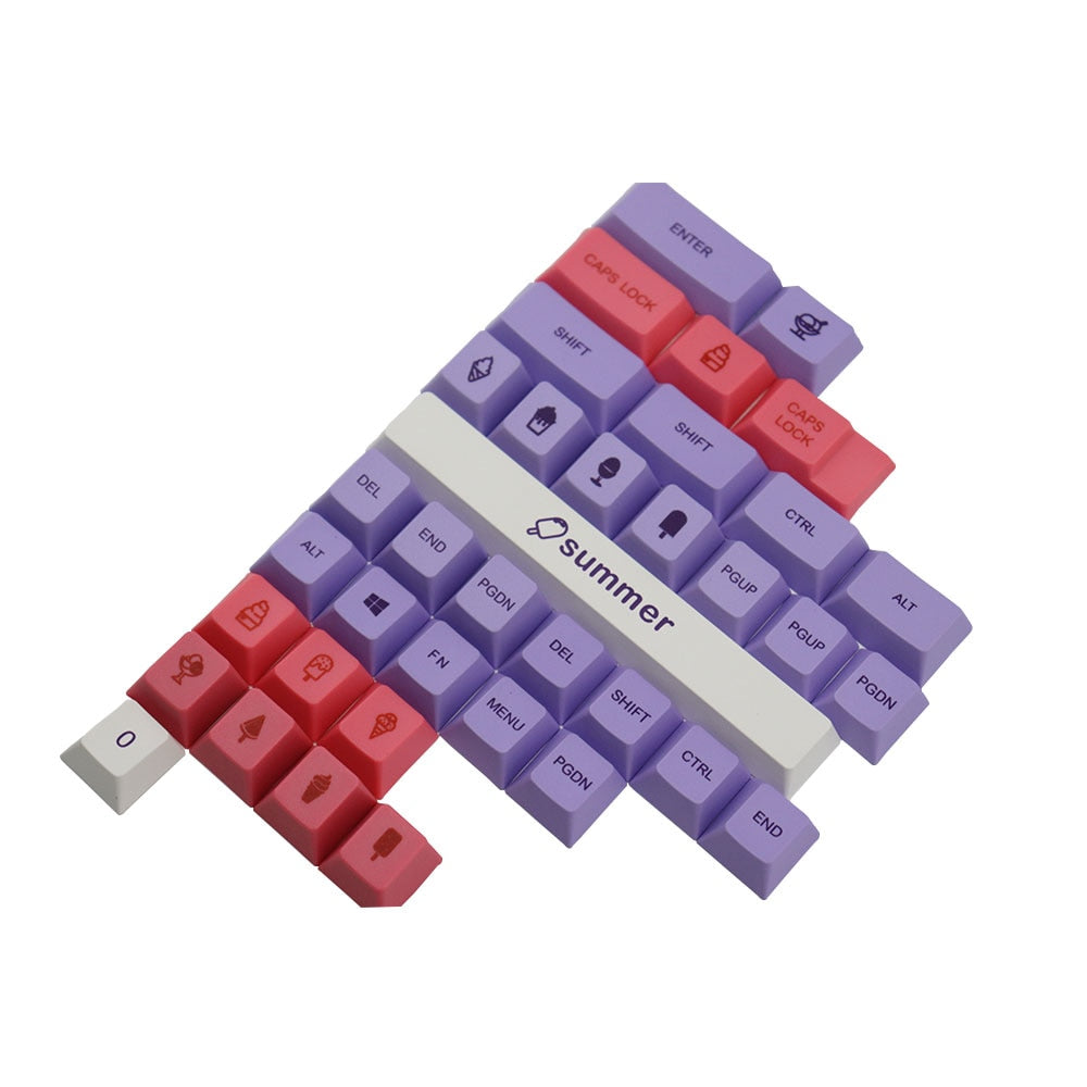 Ice Cream Keycaps