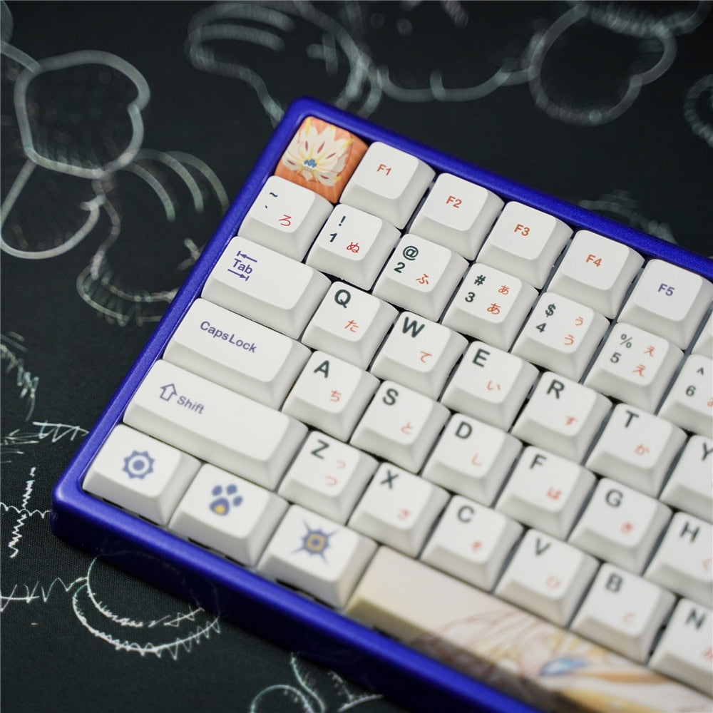 Cartoons Keycaps Set