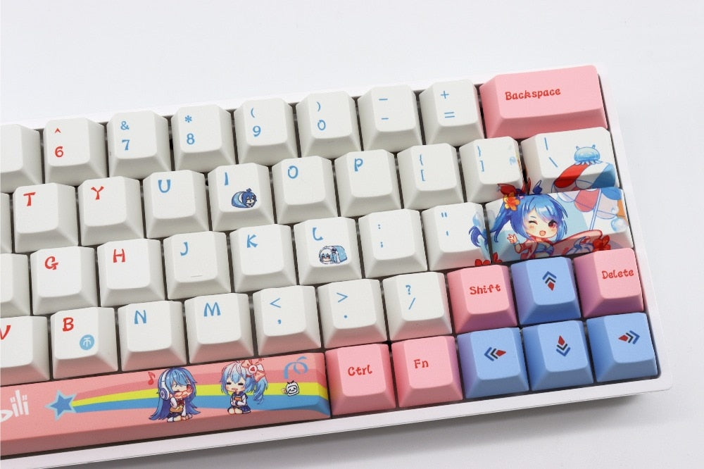 Anime Keycaps Set