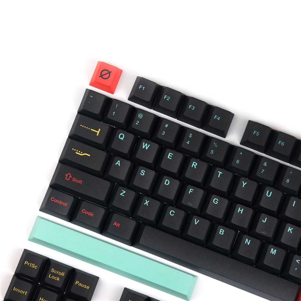 Metropolis Keycaps Set - joorkey