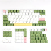 Anime Keycaps Set
