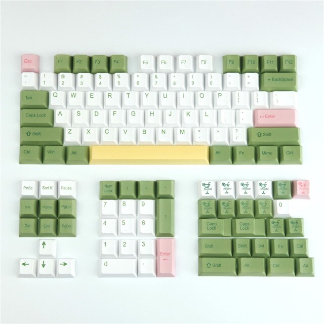 Anime Keycaps Set