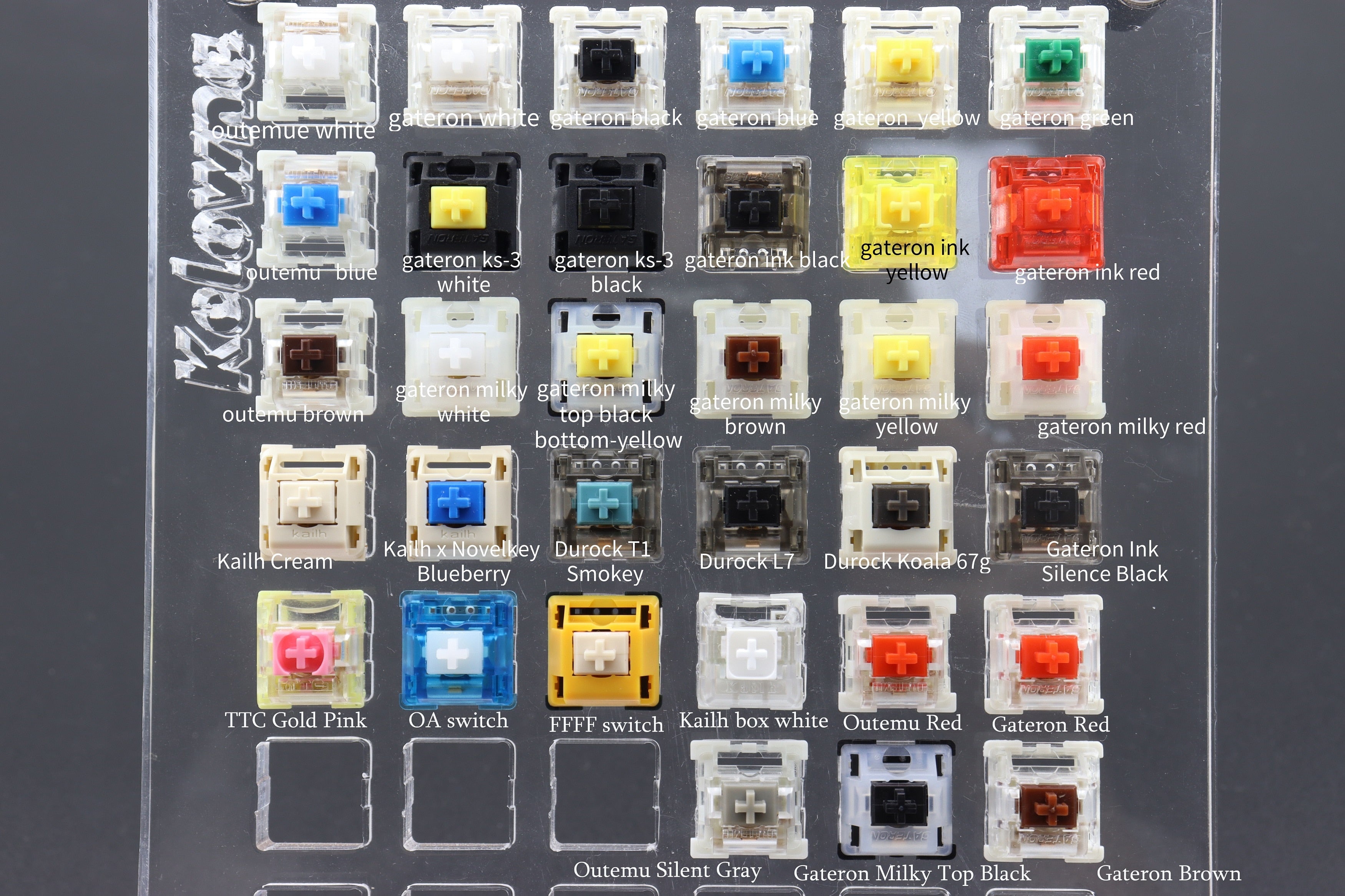 Switch Tester
