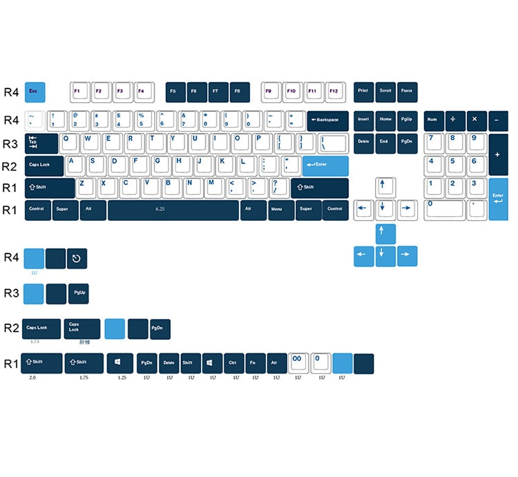 GMK Shoko Keycaps Set