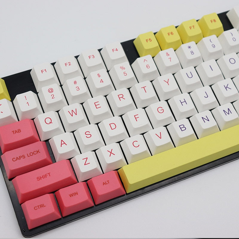 Ice Cream Keycaps