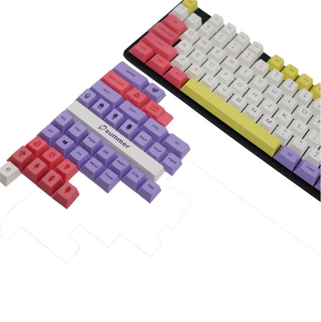 Ice Cream Keycaps