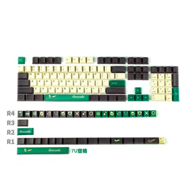 Bottle Green Avocado Keycaps Set