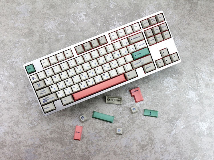 Egypt Keycaps Set