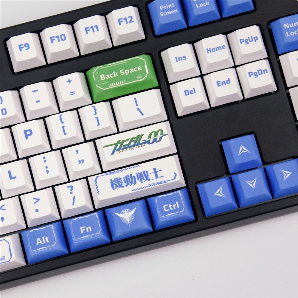 Anime Keycaps Set