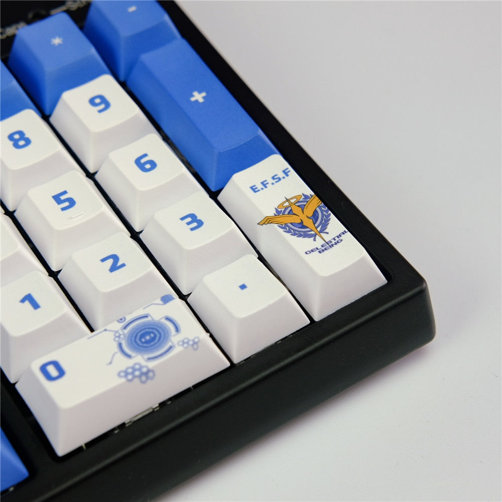 Anime Keycaps Set