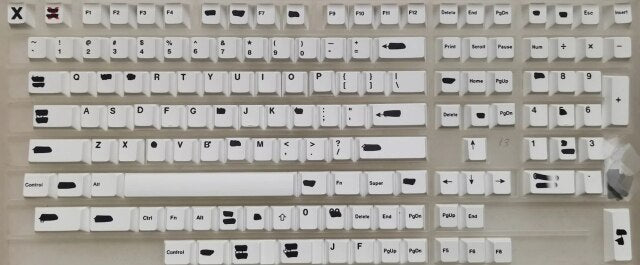 GMK Redacted Keycaps Set