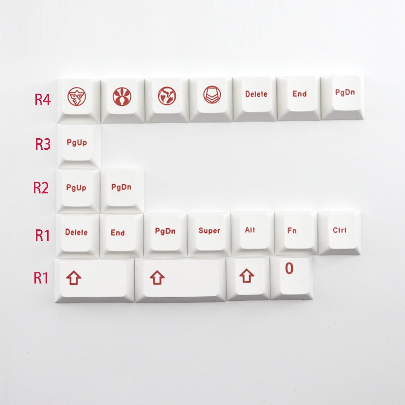 Honey Pink Keycaps Set