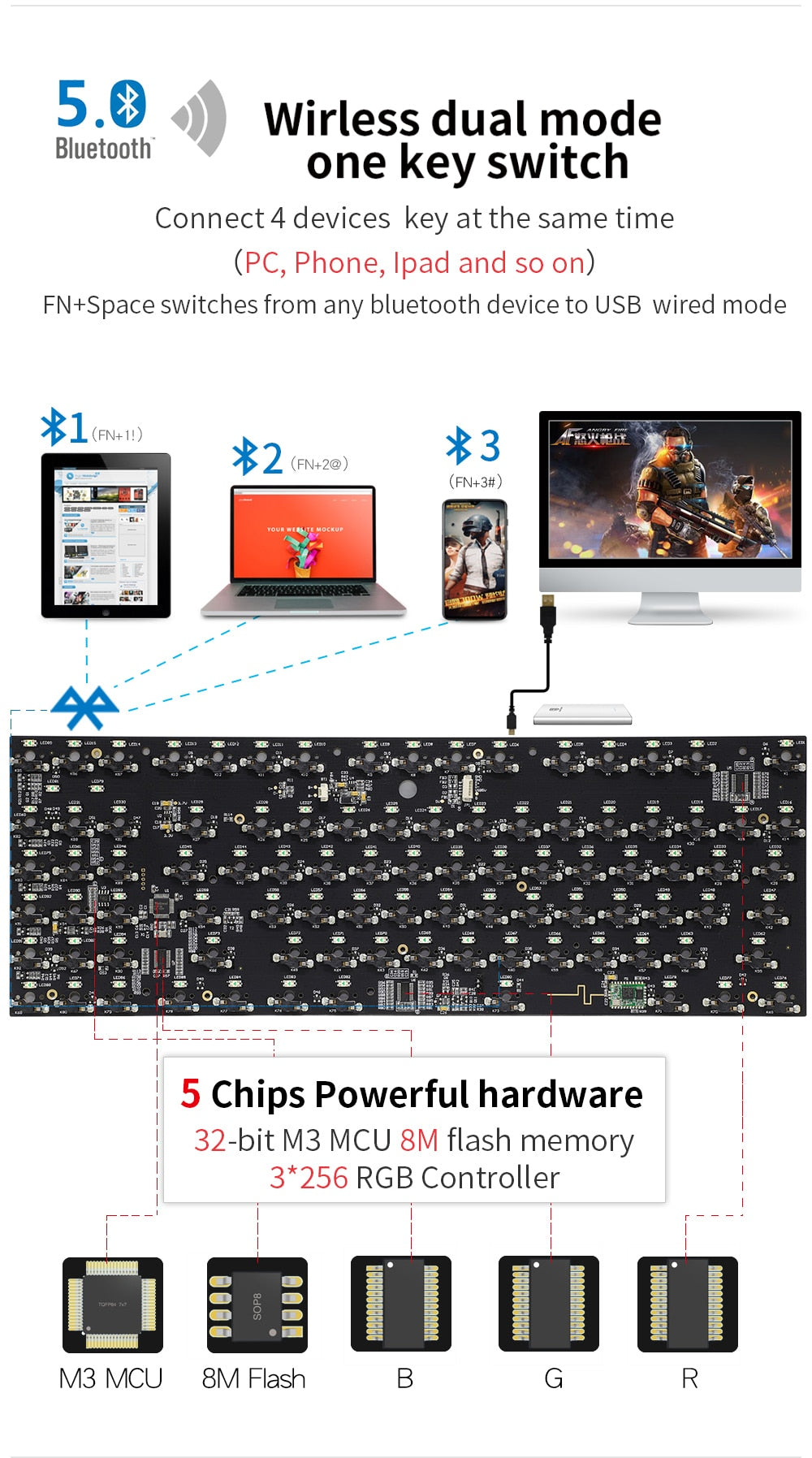 GK87X/XS Bluetooth Mechanical Keyboard Kit